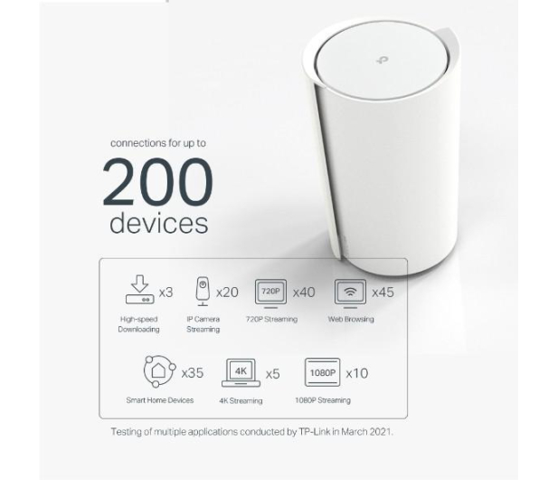 TP-Link Deco X73-DSL Mesh WiFi6 (5400Mb/s a/b/g/n/ac/ax) - 1137694 - zdjęcie 7
